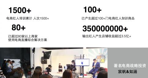 5000亿直播电商风口下，主播如何养成？星游娱乐打造一套完整的主播孵化方案